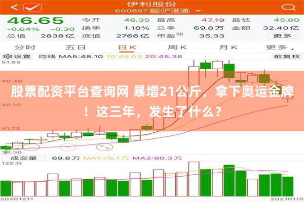 股票配资平台查询网 暴增21公斤，拿下奥运金牌！这三年，发生了什么？