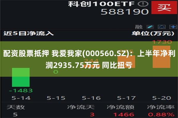 配资股票抵押 我爱我家(000560.SZ)：上半年净利润2935.75万元 同比扭亏