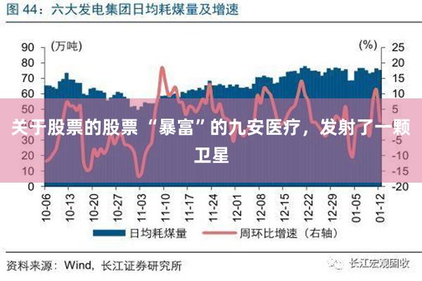 关于股票的股票 “暴富”的九安医疗，发射了一颗卫星