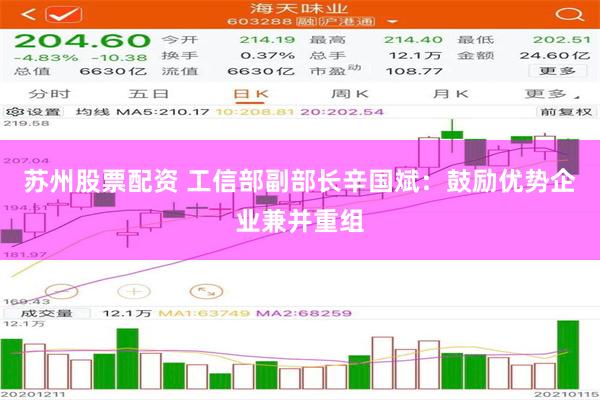 苏州股票配资 工信部副部长辛国斌：鼓励优势企业兼并重组