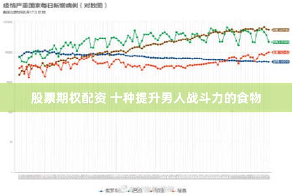 股票期权配资 十种提升男人战斗力的食物