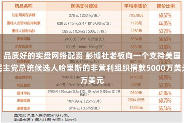 品质好的实盘网络配资 彭博社老板向一个支持美国民主党总统候选人哈里斯的非营利组织捐款5000万美元