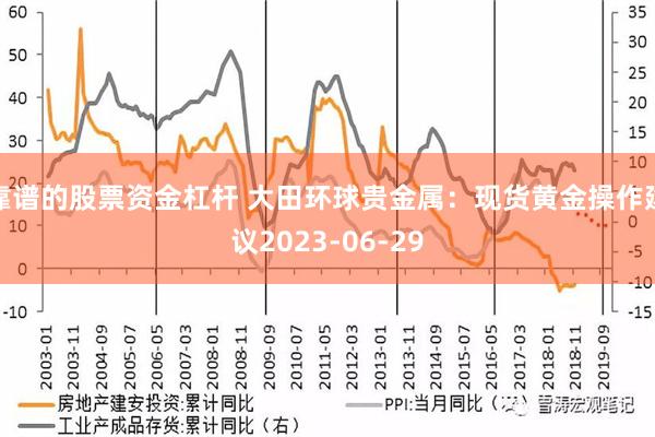 靠谱的股票资金杠杆 大田环球贵金属：现货黄金操作建议2023-06-29