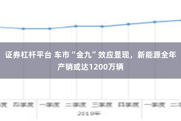 证券杠杆平台 车市“金九”效应显现，新能源全年产销或达1200万辆