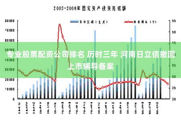 专业股票配资公司排名 历时三年 河南日立信撤回上市辅导备案