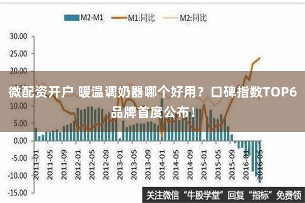 微配资开户 暖温调奶器哪个好用？口碑指数TOP6品牌首度公布！