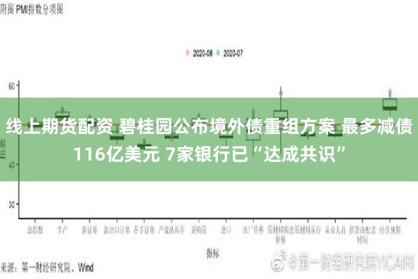 线上期货配资 碧桂园公布境外债重组方案 最多减债116亿美元 7家银行已“达成共识”