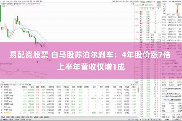 易配资股票 白马股苏泊尔刹车：4年股价涨7倍 上半年营收仅增1成